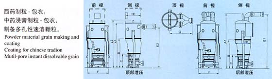 點(diǎn)擊看大圖